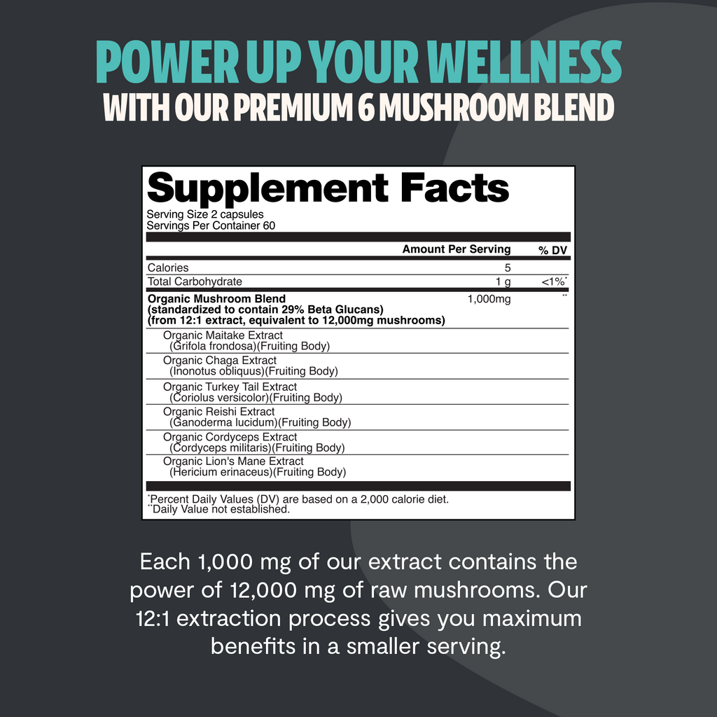 Organic Mushroom Complex Supplement Capsules
